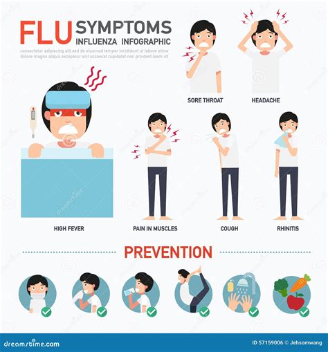influenza betekenis.